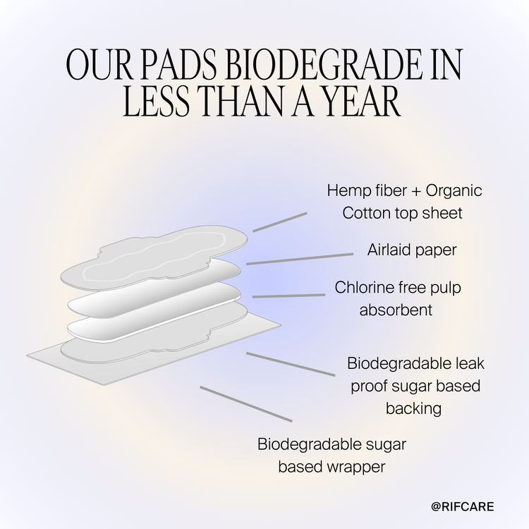 Organic Pads with Wings- Super Absorbency-3